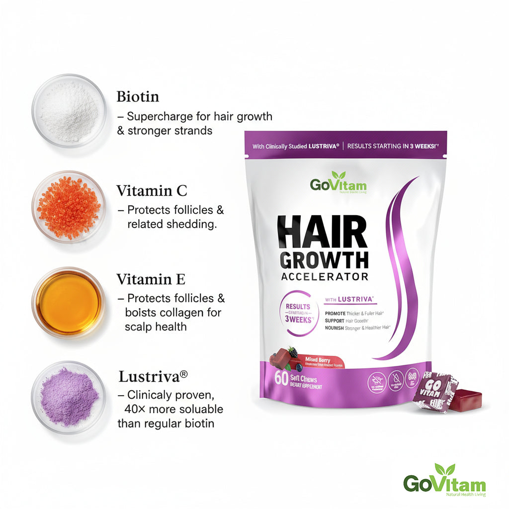 Hair Growth Accelerator Soft Chews, GoVitam® Hair Growth Vitamins for Women and Men with Clinically Studied Lustriva and Biotin, Promotes Thicker, Fuller, Stronger Hair, Mixed Berry, 60 Soft Chews