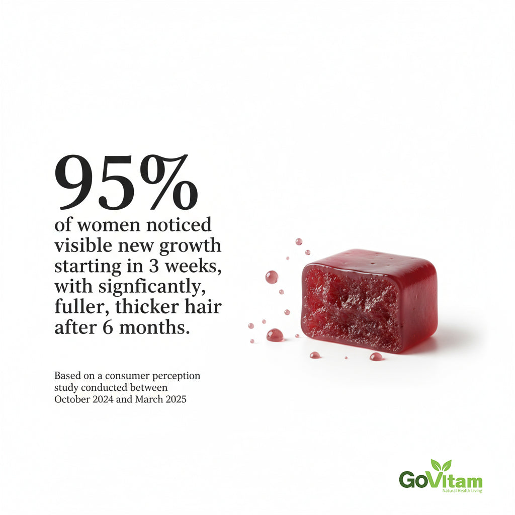 Hair Growth Accelerator Soft Chews, GoVitam® Hair Growth Vitamins for Women and Men with Clinically Studied Lustriva and Biotin, Promotes Thicker, Fuller, Stronger Hair, Mixed Berry, 60 Soft Chews