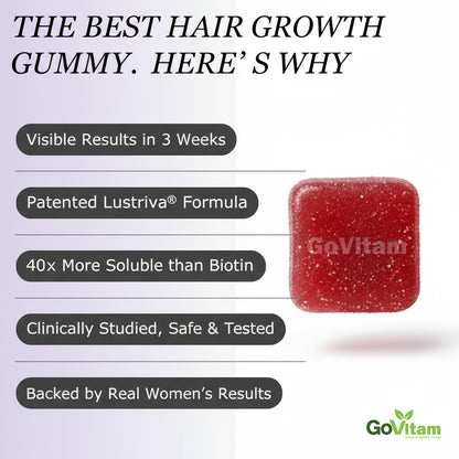 Hair Growth Accelerator Soft Chews, GoVitam® Hair Growth Vitamins for Women and Men with Clinically Studied Lustriva and Biotin, Promotes Thicker, Fuller, Stronger Hair, Mixed Berry, 60 Soft Chews