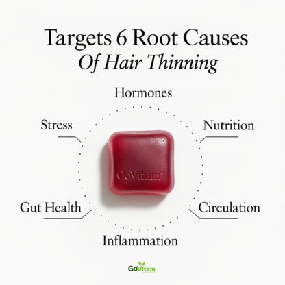 Hair Growth Accelerator Soft Chews, GoVitam® Hair Growth Vitamins for Women and Men with Clinically Studied Lustriva and Biotin, Promotes Thicker, Fuller, Stronger Hair, Mixed Berry, 60 Soft Chews